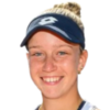 Sinja Kraus