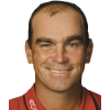 Thomas Bjorn