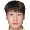 Bolin Zhang