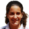 Angela Fita Boluda