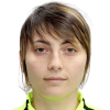 Ilvina Ablyakimova