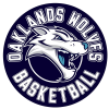 Oaklands Wolves W