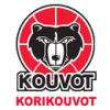 Korikouvot