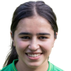 Ilham Abali