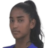 Alanys Aguilar