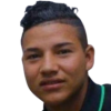 Angel Villatoro