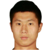 Bohao Wang