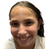 Ella Ben Zvi