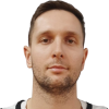 Luka Petrovic