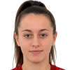 Mihaela Dodevska