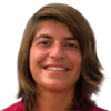 Beyza Kocaturk