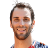 Guillermo Duran