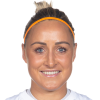 Sanne Troelsgaard