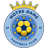 Notre Dame