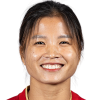 Thi Van Duong
