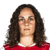 Agata Filipa Pinto Coelho Pimenta