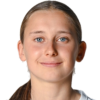 Michalina Wisniewska
