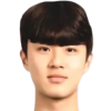 Ji-ho Kim