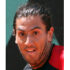 Canas Guillermo