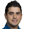 Abraham Ancer