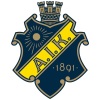 AIK W