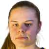 Aino Kroger
