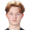 Wiggo Hjort