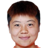 Chengxue Zhang