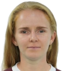 Ksenia Kubichnaya
