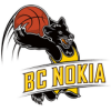 BC Nokia W