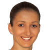 Violeta Slovic