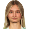 Daria Sosnovskaya