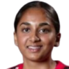 Anika Siddiqui