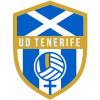 Granadilla Tenerife B W