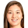 Yuriko Lily Miyazaki