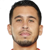Cristian Battocchio