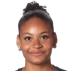 Astrid Forss