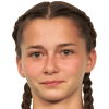 Valeria Ignatyuk