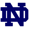 Notre Dame
