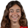 Madalena Contente