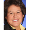 Nancy Lopez