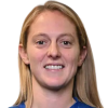 Keira Walsh