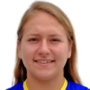 Andjela Frajtovic