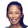 Su-Wei Hsieh
