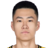 Wu Changze