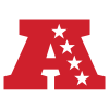 AFC
