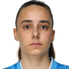 Nika Belova