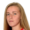 Janja Canjevac