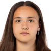 Irina Shershunova