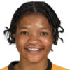 Margret Gondwe